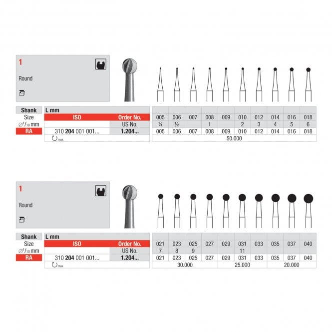 Edenta Steel Burs Round 23_006 Size 0.5 (1.204.006) - Pack6