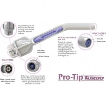 Astek Pro-Tip Turbo Syringe Tips - Pack250