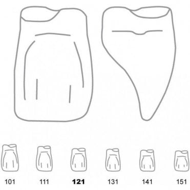 UnoDent Crown Forms Central-Cervical Part Enlarged Right 121