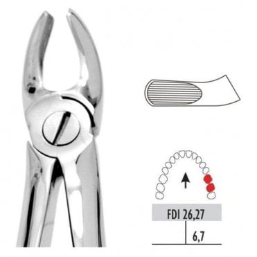 UnoDent Forceps Premier Range 18 Upper Molars Left - Each