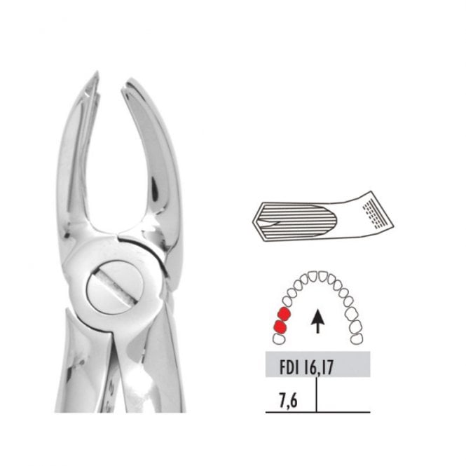 UnoDent Forceps Premier Range - 94 Upper Molars - Right